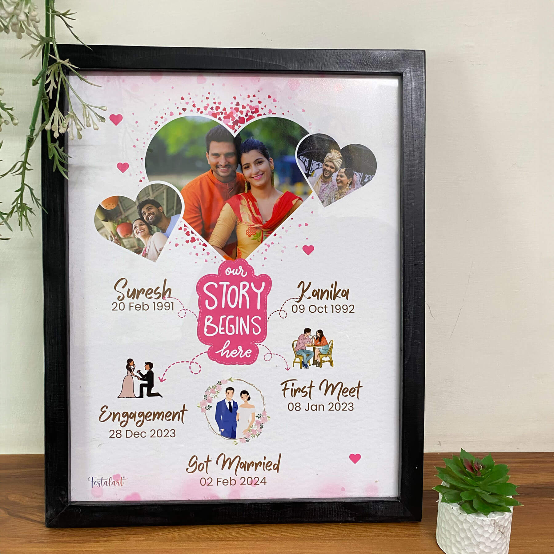 Unique Love Story Photo Frame for Couples