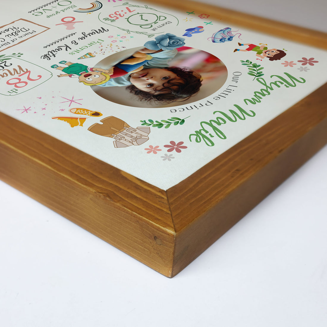 Picture-Perfect Memories: Personalized Photo Frame Gift Ideas